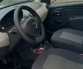 Белый Дачия Сандеро, объемом двигателя 1.4 л и пробегом 336 тыс. км за 2700 $, фото 13 на Automoto.ua