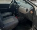 Белый Дачия Сандеро, объемом двигателя 1.4 л и пробегом 336 тыс. км за 2700 $, фото 8 на Automoto.ua