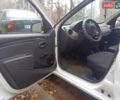 Білий Дачія Sandero, об'ємом двигуна 1.15 л та пробігом 275 тис. км за 3350 $, фото 8 на Automoto.ua