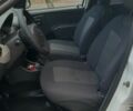 Белый Дачия Сандеро, объемом двигателя 1.4 л и пробегом 336 тыс. км за 2700 $, фото 14 на Automoto.ua