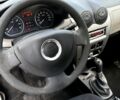 Білий Дачія Sandero, об'ємом двигуна 1.2 л та пробігом 235 тис. км за 4200 $, фото 5 на Automoto.ua