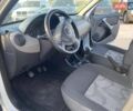 Белый Дачия Сандеро, объемом двигателя 1.2 л и пробегом 133 тыс. км за 4990 $, фото 12 на Automoto.ua
