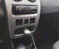Білий Дачія Sandero, об'ємом двигуна 1.6 л та пробігом 147 тис. км за 5900 $, фото 17 на Automoto.ua
