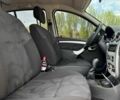Білий Дачія Sandero, об'ємом двигуна 1.6 л та пробігом 160 тис. км за 6400 $, фото 14 на Automoto.ua