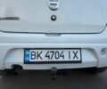 Белый Дачия Сандеро, объемом двигателя 1.2 л и пробегом 220 тыс. км за 3309 $, фото 7 на Automoto.ua