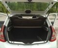 Білий Дачія Sandero, об'ємом двигуна 1.2 л та пробігом 209 тис. км за 4100 $, фото 1 на Automoto.ua