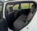 Белый Дачия Сандеро, объемом двигателя 1.2 л и пробегом 220 тыс. км за 3309 $, фото 9 на Automoto.ua