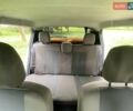 Білий Дачія Sandero, об'ємом двигуна 1.15 л та пробігом 157 тис. км за 4000 $, фото 22 на Automoto.ua