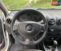 Білий Дачія Sandero, об'ємом двигуна 1.15 л та пробігом 157 тис. км за 4000 $, фото 21 на Automoto.ua