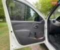 Білий Дачія Sandero, об'ємом двигуна 1.15 л та пробігом 157 тис. км за 4000 $, фото 10 на Automoto.ua