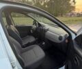 Белый Дачия Сандеро, объемом двигателя 1.2 л и пробегом 220 тыс. км за 3309 $, фото 11 на Automoto.ua