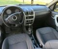 Дачия Сандеро 2012 в Кролевце на Automoto.ua Белый Дачия Сандеро, объемом двигателя 1.6 л и пробегом 180 тыс. км за 6300 $, фото 4 на Automoto.ua