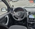 Белый Дачия Сандеро, объемом двигателя 1.46 л и пробегом 116 тыс. км за 6200 $, фото 27 на Automoto.ua