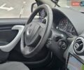 Белый Дачия Сандеро, объемом двигателя 1.46 л и пробегом 116 тыс. км за 6200 $, фото 13 на Automoto.ua