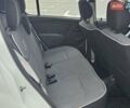 Белый Дачия Сандеро, объемом двигателя 1.46 л и пробегом 116 тыс. км за 6200 $, фото 12 на Automoto.ua