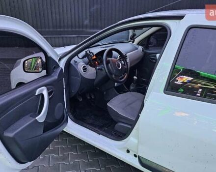 Белый Дачия Сандеро, объемом двигателя 1.5 л и пробегом 252 тыс. км за 5000 $, фото 10 на Automoto.ua