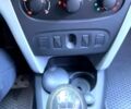 Белый Дачия Сандеро, объемом двигателя 1.1 л и пробегом 171 тыс. км за 5599 $, фото 12 на Automoto.ua