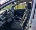 Білий Дачія Sandero, об'ємом двигуна 0 л та пробігом 115 тис. км за 4600 $, фото 11 на Automoto.ua