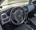 Білий Дачія Sandero, об'ємом двигуна 0 л та пробігом 115 тис. км за 4600 $, фото 9 на Automoto.ua