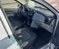 Білий Дачія Sandero, об'ємом двигуна 0 л та пробігом 115 тис. км за 4600 $, фото 12 на Automoto.ua