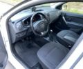 Белый Дачия Сандеро, объемом двигателя 1 л и пробегом 122 тыс. км за 5200 $, фото 10 на Automoto.ua