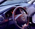 Белый Дачия Сандеро, объемом двигателя 0.9 л и пробегом 211 тыс. км за 7800 $, фото 5 на Automoto.ua