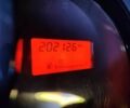 Белый Дачия Сандеро, объемом двигателя 1.1 л и пробегом 202 тыс. км за 4200 $, фото 15 на Automoto.ua