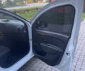 Білий Дачія Sandero, об'ємом двигуна 1 л та пробігом 99 тис. км за 8300 $, фото 24 на Automoto.ua