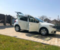 Білий Дачія Sandero, об'ємом двигуна 1 л та пробігом 11 тис. км за 8550 $, фото 1 на Automoto.ua