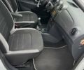 Белый Дачия Сандеро, объемом двигателя 1 л и пробегом 60 тыс. км за 8500 $, фото 12 на Automoto.ua