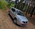 Бежевий Дачія Sandero, об'ємом двигуна 1.6 л та пробігом 212 тис. км за 5800 $, фото 6 на Automoto.ua