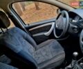 Бежевий Дачія Sandero, об'ємом двигуна 1.6 л та пробігом 212 тис. км за 5800 $, фото 122 на Automoto.ua