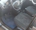 Дачия Сандеро 2008 в Виннице на Automoto.ua Черный Дачия Сандеро, объемом двигателя 1.6 л и пробегом 121 тыс. км за 5100 $, фото 1 на Automoto.ua
