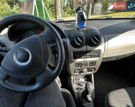 Черный Дачия Сандеро, объемом двигателя 1.2 л и пробегом 125 тыс. км за 5100 $, фото 8 на Automoto.ua