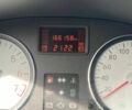 Чорний Дачія Sandero, об'ємом двигуна 1.1 л та пробігом 200 тис. км за 4500 $, фото 1 на Automoto.ua