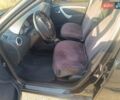 Черный Дачия Сандеро, объемом двигателя 1.6 л и пробегом 180 тыс. км за 5300 $, фото 13 на Automoto.ua