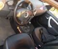 Черный Дачия Сандеро, объемом двигателя 1.2 л и пробегом 146 тыс. км за 5350 $, фото 7 на Automoto.ua
