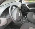 Дачия Сандеро 2011 в Чернигове на Automoto.ua Черный Дачия Сандеро, объемом двигателя 1.6 л и пробегом 220 тыс. км за 4950 $, фото 21 на Automoto.ua