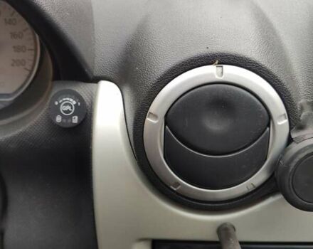 Черный Дачия Сандеро, объемом двигателя 1.2 л и пробегом 155 тыс. км за 4950 $, фото 23 на Automoto.ua