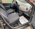 Черный Дачия Сандеро, объемом двигателя 1.1 л и пробегом 150 тыс. км за 5300 $, фото 10 на Automoto.ua