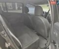 Черный Дачия Сандеро, объемом двигателя 1.46 л и пробегом 130 тыс. км за 7600 $, фото 7 на Automoto.ua