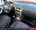 Червоний Дачія Sandero, об'ємом двигуна 1.6 л та пробігом 232 тис. км за 4800 $, фото 6 на Automoto.ua