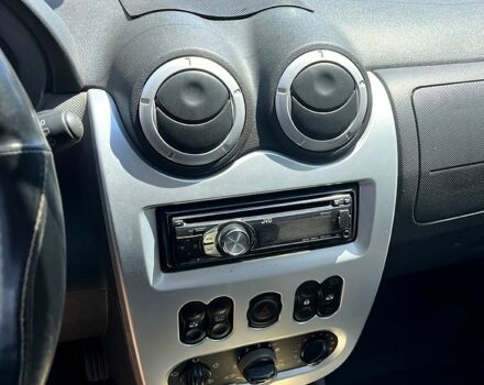 Красный Дачия Сандеро, объемом двигателя 1.4 л и пробегом 274 тыс. км за 5000 $, фото 3 на Automoto.ua