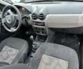 Красный Дачия Сандеро, объемом двигателя 1.4 л и пробегом 234 тыс. км за 4199 $, фото 12 на Automoto.ua