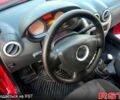 Червоний Дачія Sandero, об'ємом двигуна 1.6 л та пробігом 232 тис. км за 4800 $, фото 9 на Automoto.ua