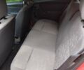 Червоний Дачія Sandero, об'ємом двигуна 1.4 л та пробігом 221 тис. км за 3700 $, фото 6 на Automoto.ua