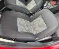 Дачия Сандеро 2009 в Виннице на Automoto.ua Красный Дачия Сандеро, объемом двигателя 1.39 л и пробегом 164 тыс. км за 4200 $, фото 25 на Automoto.ua
