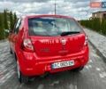 Дачія Sandero 2009 у Луцьку на Automoto.ua Червоний Дачія Sandero, об'ємом двигуна 1.4 л та пробігом 212 тис. км за 3950 $, фото 8 на Automoto.ua