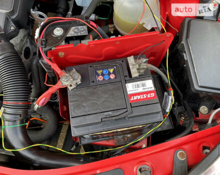 Красный Дачия Сандеро, объемом двигателя 1.4 л и пробегом 179 тыс. км за 4600 $, фото 203 на Automoto.ua