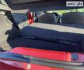 Червоний Дачія Sandero, об'ємом двигуна 1.2 л та пробігом 260 тис. км за 4000 $, фото 26 на Automoto.ua